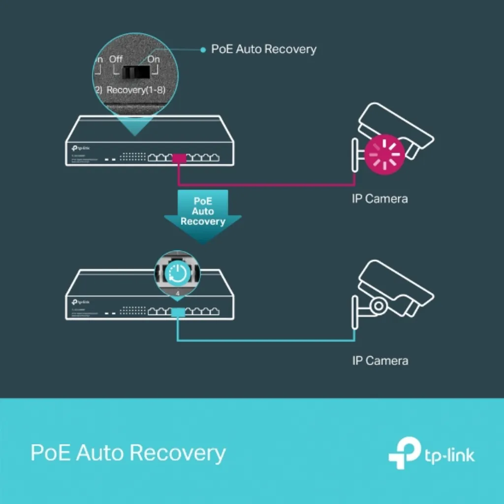 TL-SG1008MP 006.webp