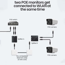 ADAPTADOR SPLITER RJ45 (2a1) PACKx2 UGREEN
