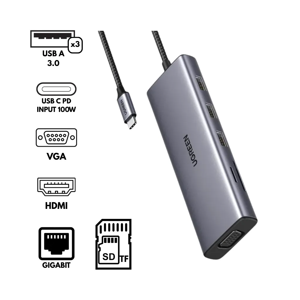 [15600] HUB USB-C 9 EN 1 PROPORCIONA 4K HDMI Y 1080P VGA CM498 UGREEN