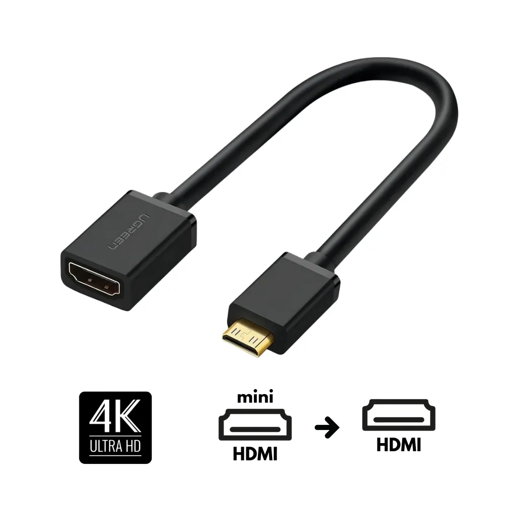 MINI HDMI A HDMI 4K@60HZ AUDIO Y VÍDEO UGREEN
