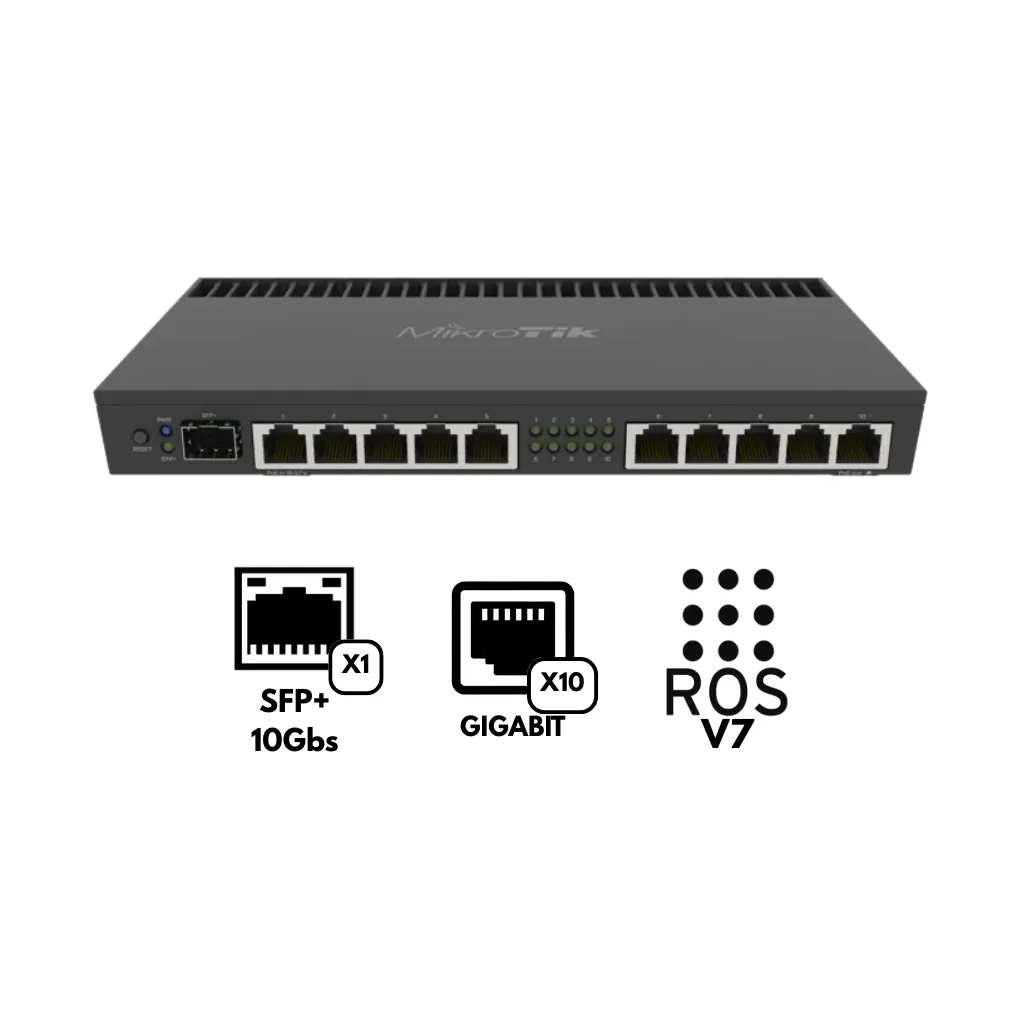 RB4011IGS+RM ROUTERBOARD 10GB-1GB RAM SFP+10Gbps L5 MIKROTIK