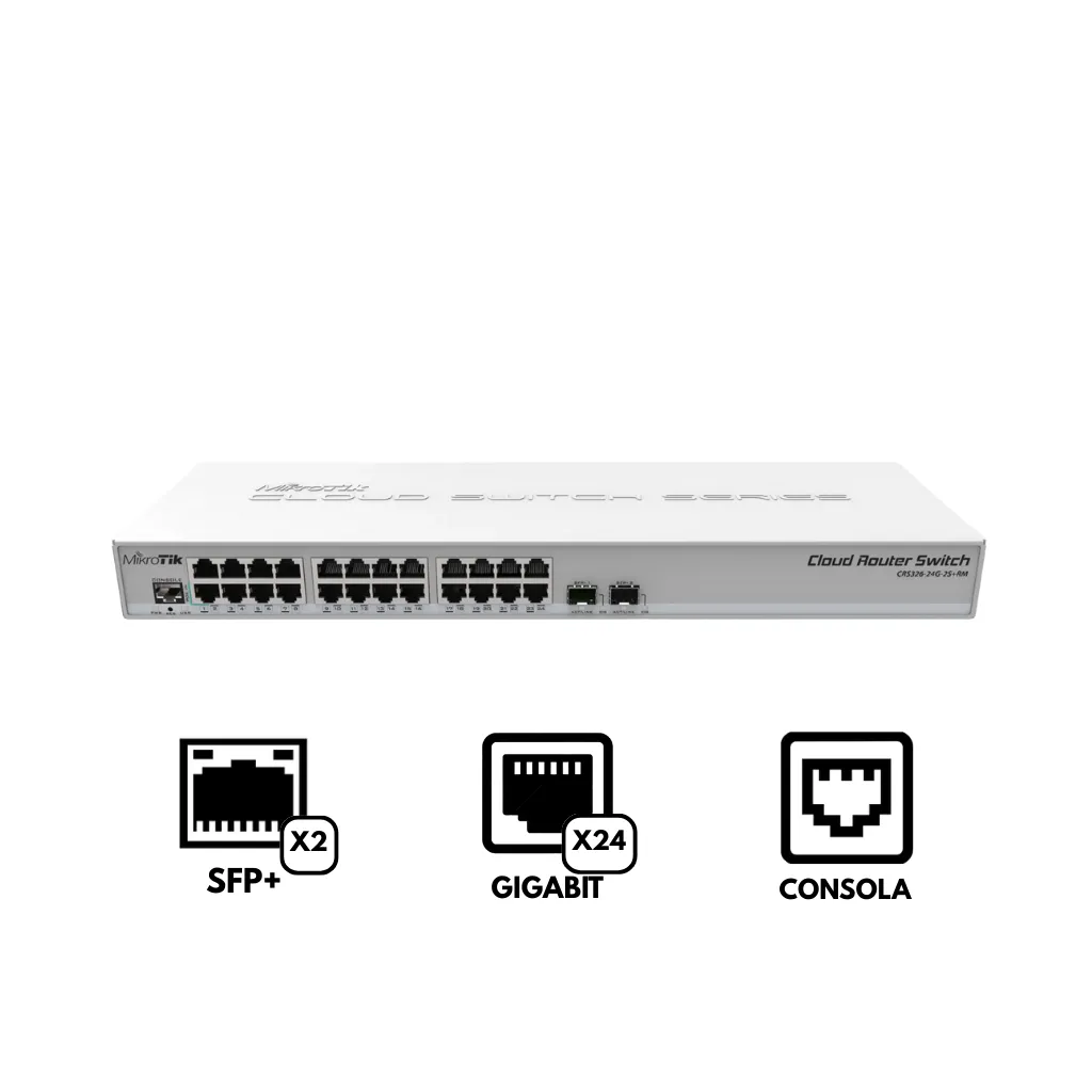 [CRS326-24G-2S+RM] CRS326-24G-2S+RM SWITCH ROUTER 24XGIGABIT LAN 2XSFP NUBE MIKROTIK