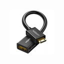 MINI HDMI A HDMI 4K@60HZ AUDIO Y VÍDEO UGREEN