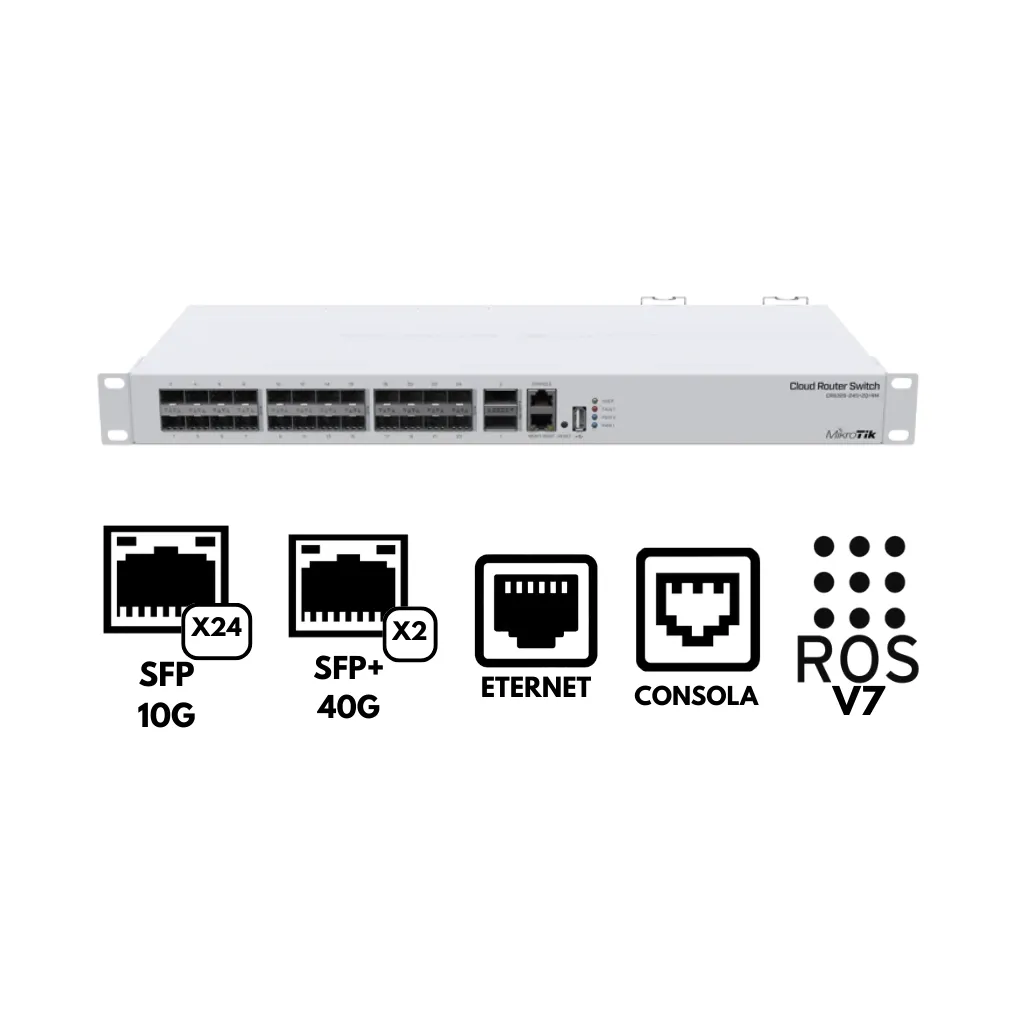 [CRS326-24S+2Q+RM] CLOUD ROUTER SWITCH SISTEMA OPERATIVO DUAL 24 PUERTOS 10G SFP+ 2 PUERTOS 40G QSFP+ MIKROTIK