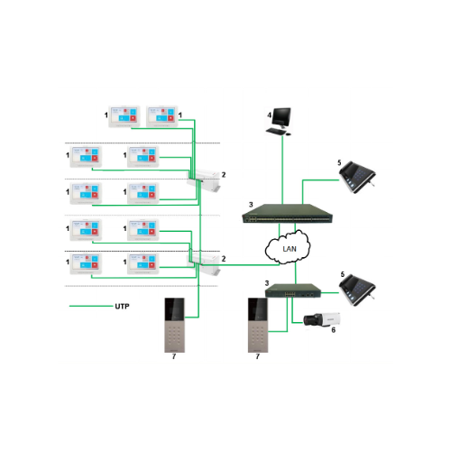 [DS-KAD612] DISTRIBUIDOR DE AUDIO Y VIDEO P/PORTERO IP HIKVISION